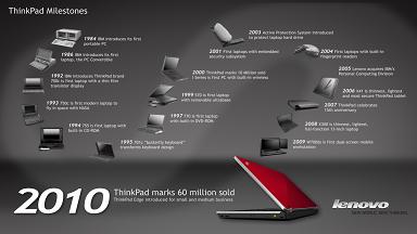 Prodano 60 milijuna ThinkPad-a